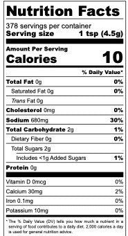 Bucked Up BBQ - Nutrition Facts - HuntChef