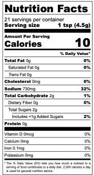 Jalapeno - Nutrition Facts